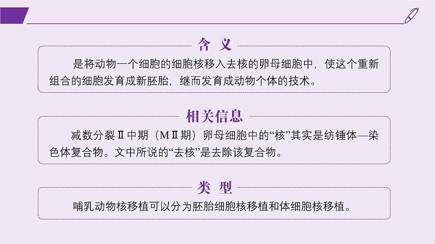 2024-2025學(xué)年高中生物同步備課課件（人教版2019）選擇性必修三2-2-3動(dòng)物體細(xì)胞核移植技術(shù)和克隆動(dòng)物第5頁(yè)