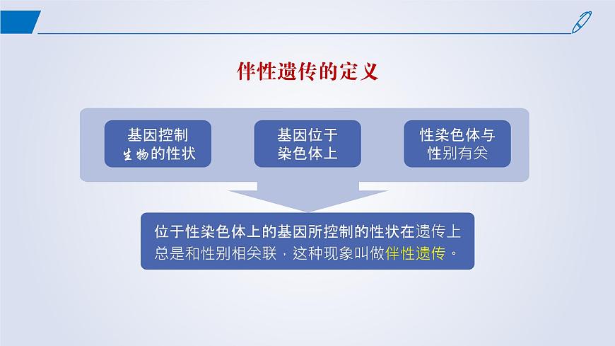 2024-2025學(xué)年高中生物同步備課課件(人教版2019)必修二2-3伴性遺傳第6頁