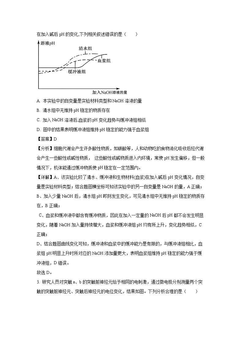 陕西省西安市部分学校联考2024-2025学年高二上学期12月月考生物试题(解析版)第2页