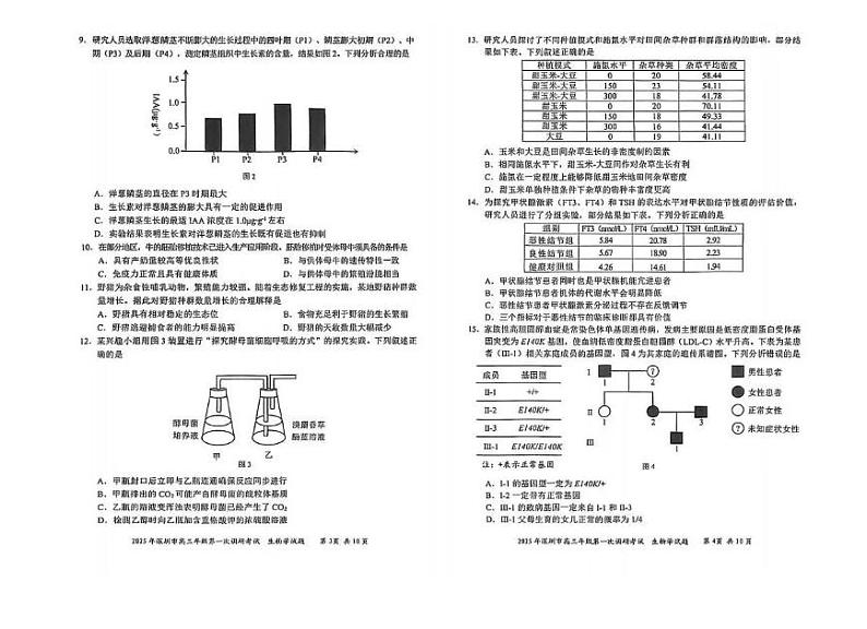 广东省2025年深圳市高三高考模拟第一次模拟-生物试卷+答案第2页