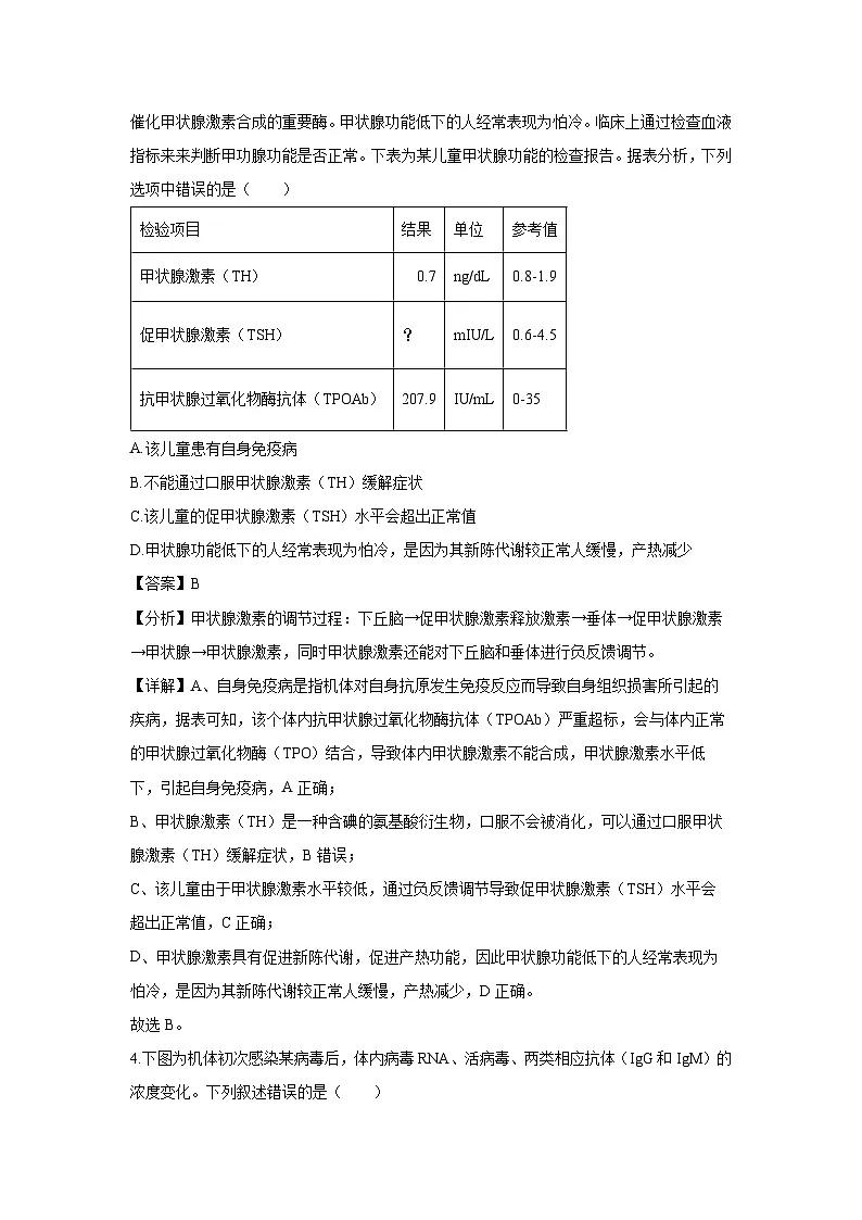 湖北省武汉市部分重点中学2024-2025学年高二(上)期末生物试卷(解析版)第3页