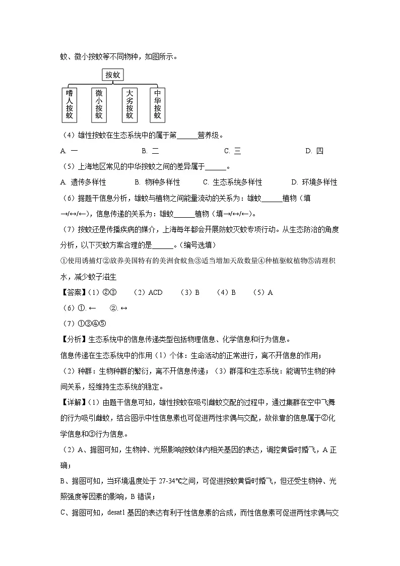 2025届上海市奉贤区高三一模生物试卷(解析版)第2页