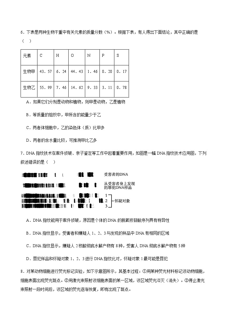 江西省部分重点高中2024-2025学年高一上学期1月期末考试生物试题含答案第3页