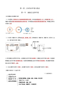 选择性必修1复习必背知识清单-2024-2025学年高二生物上学期期末考点（人教版2019）
