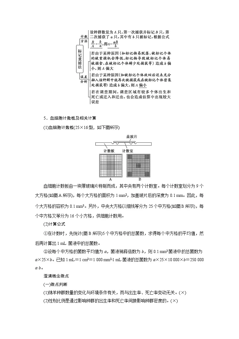 2025届高三二轮复习生物:生物与环境讲义第3页