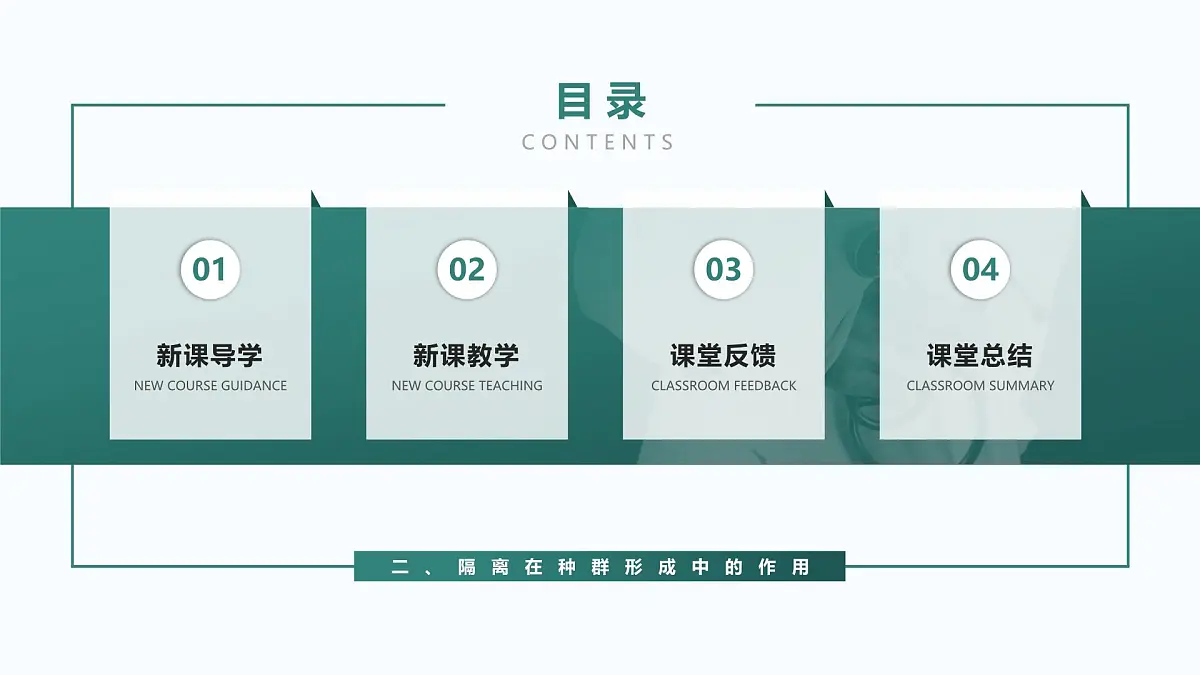 人教版2025高中生物必修二6.3种群基因组成的变化与物种的形成(二) 课件第2页