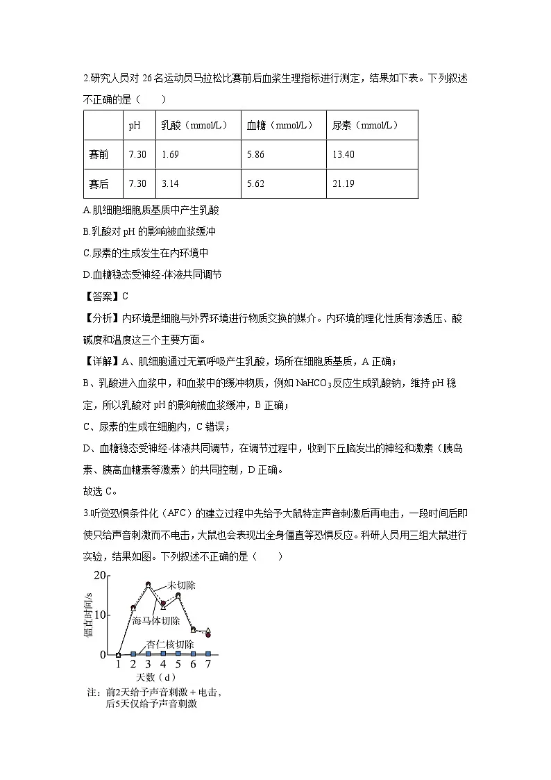 2024-2025学年北京市海淀区高二上学期期末练习生物试卷(解析版)第2页