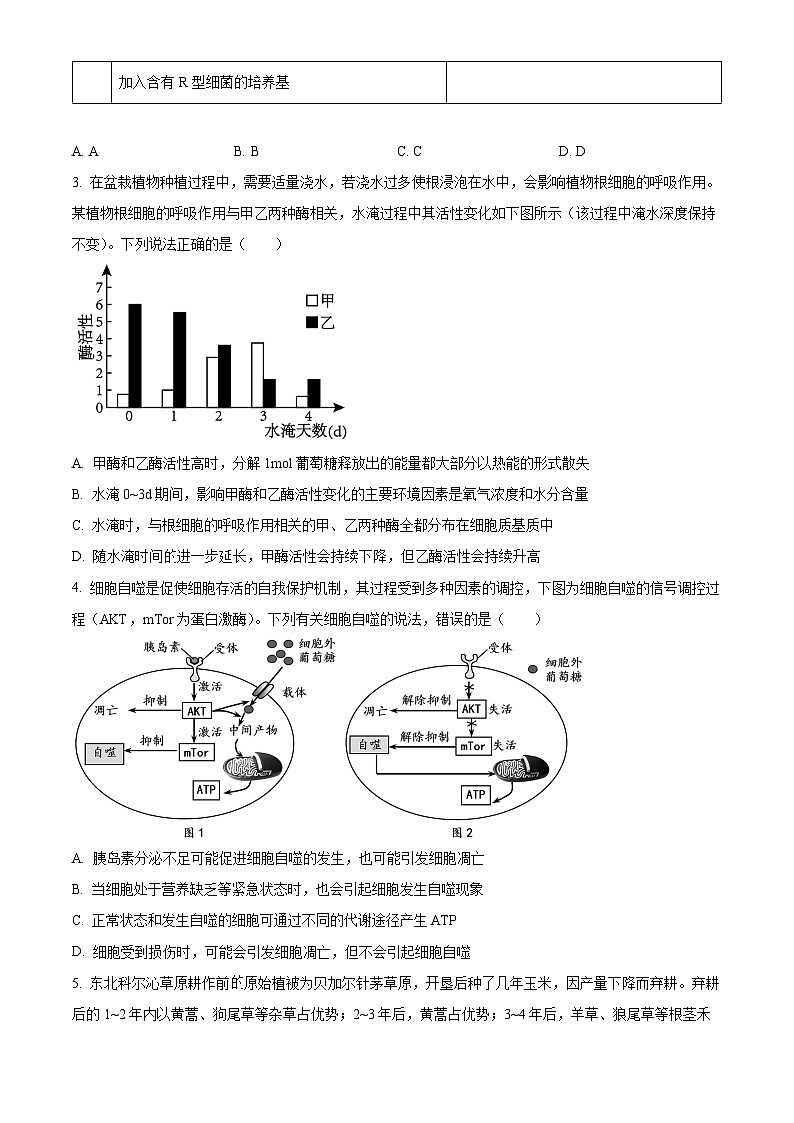 安徽省部分学校2024-2025学年高三下学期3月调研考试生物试题(原卷版+解析版)第2页
