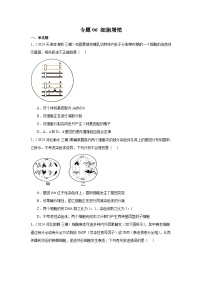 專題06  細胞增殖-【備戰(zhàn)2025】2024年高考生物三模試題分類匯編（新高考通用）
