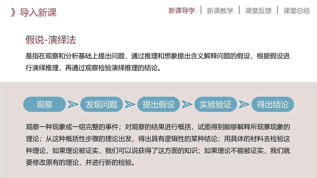 人教版2025高中生物必修二第2节孟德尔的豌豆杂交实验(二) 课件第4页