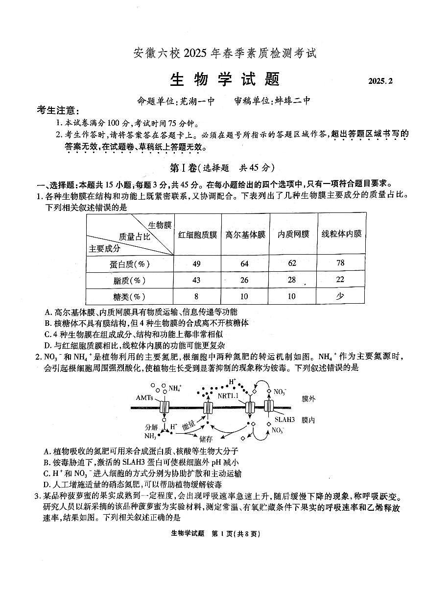 安徽六校联考25届高三生物2月联第1页