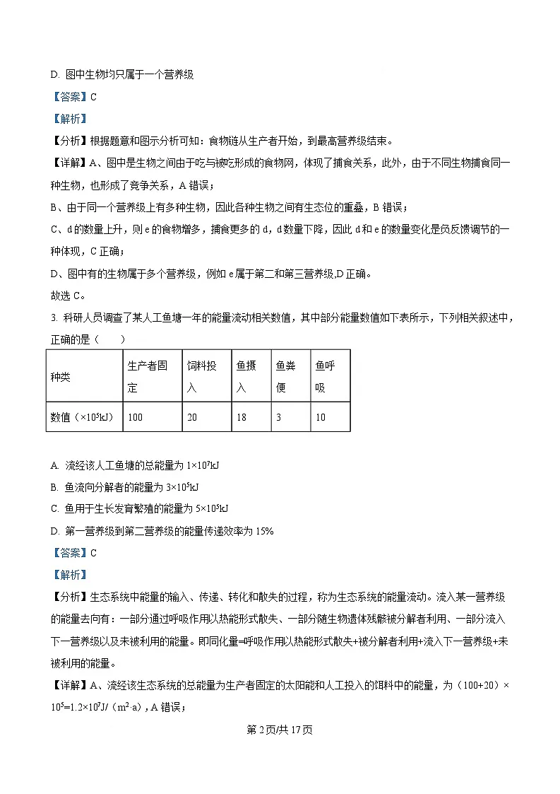 湖北省黄冈市黄梅县育才高级中学2024-2025学年高二下学期2月月考生物试题 含解析第2页