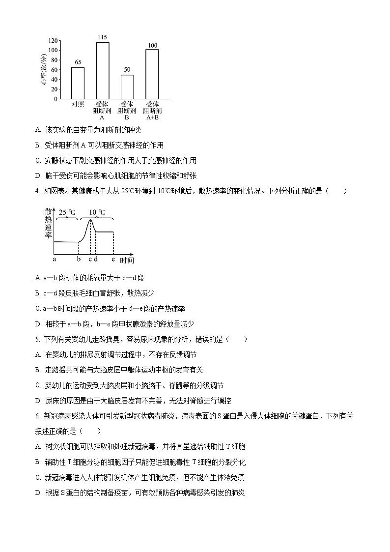 四川省遂宁市2024-2025学年高二上学期1月期末生物试题(原卷版+解析版)第2页