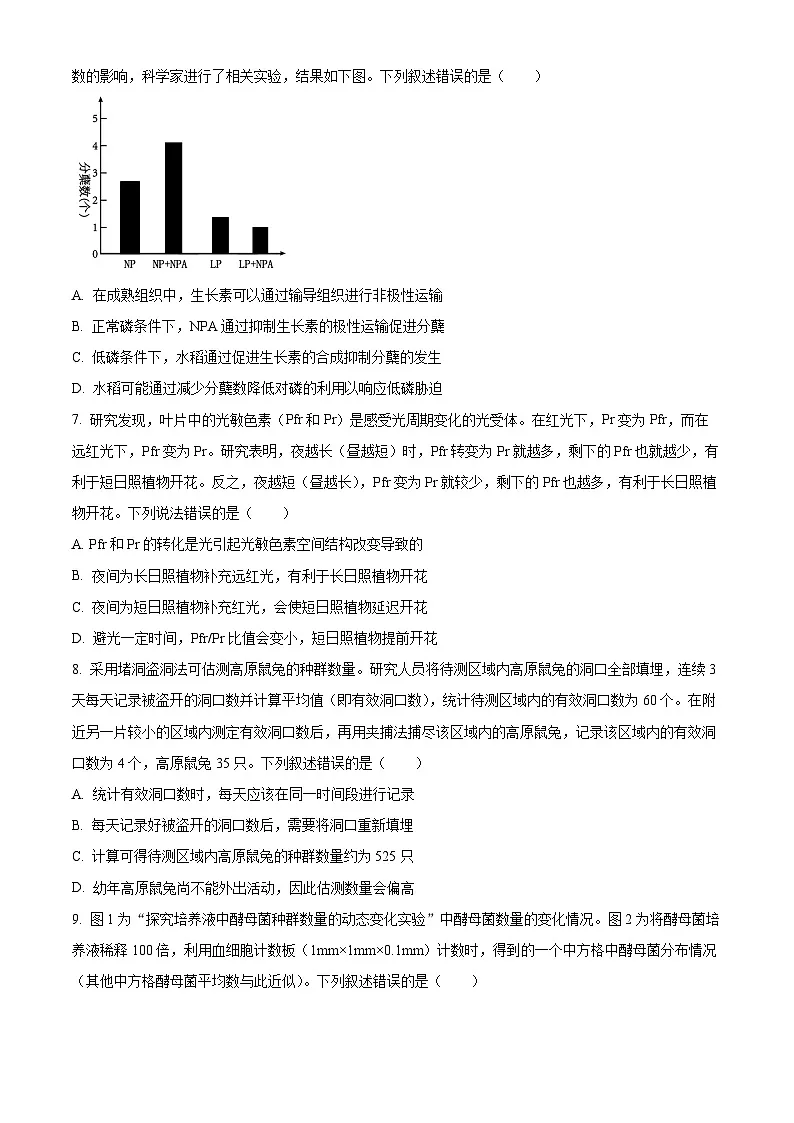 山东省日照市校际联合考试2024-2025学年高二上学期1月期末生物试题(原卷版+解析版)第3页