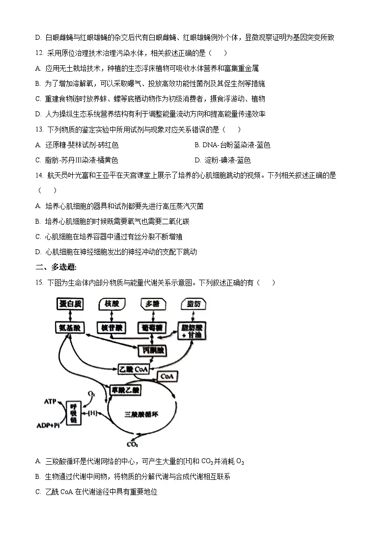 2022年新教材江苏生物高考真题(原卷版)第3页