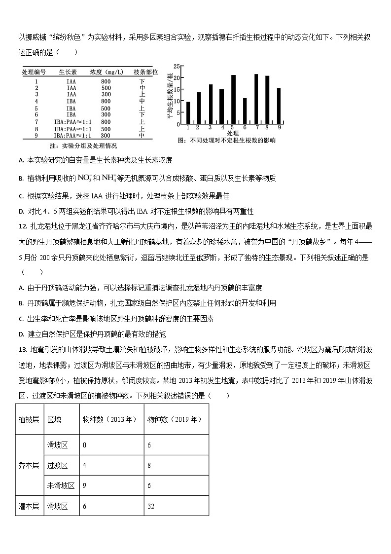 2025梅河口五中高三下学期3月一模试题生物含答案第3页