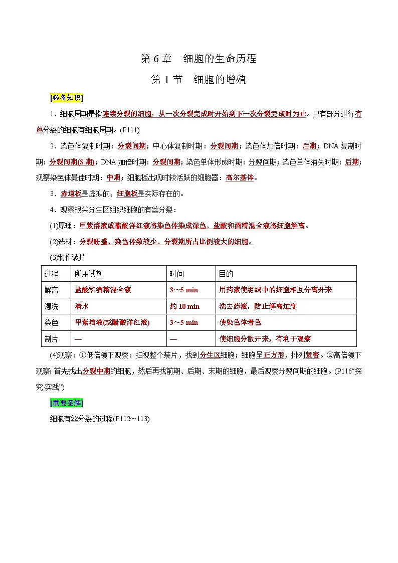 第6章 细胞的生命历程(背诵版)第1页