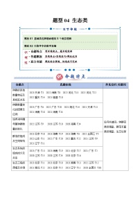 2025年高考生物答题技巧与模板构建 题型04 生态类（2大模板）（原卷版）