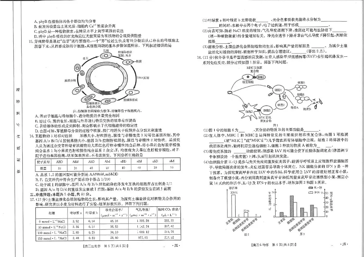 2025届江西省高三下学期金太阳3月联考(JX-4001C)-生物试题+答案第3页