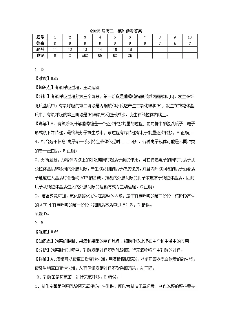 生物答案第1页