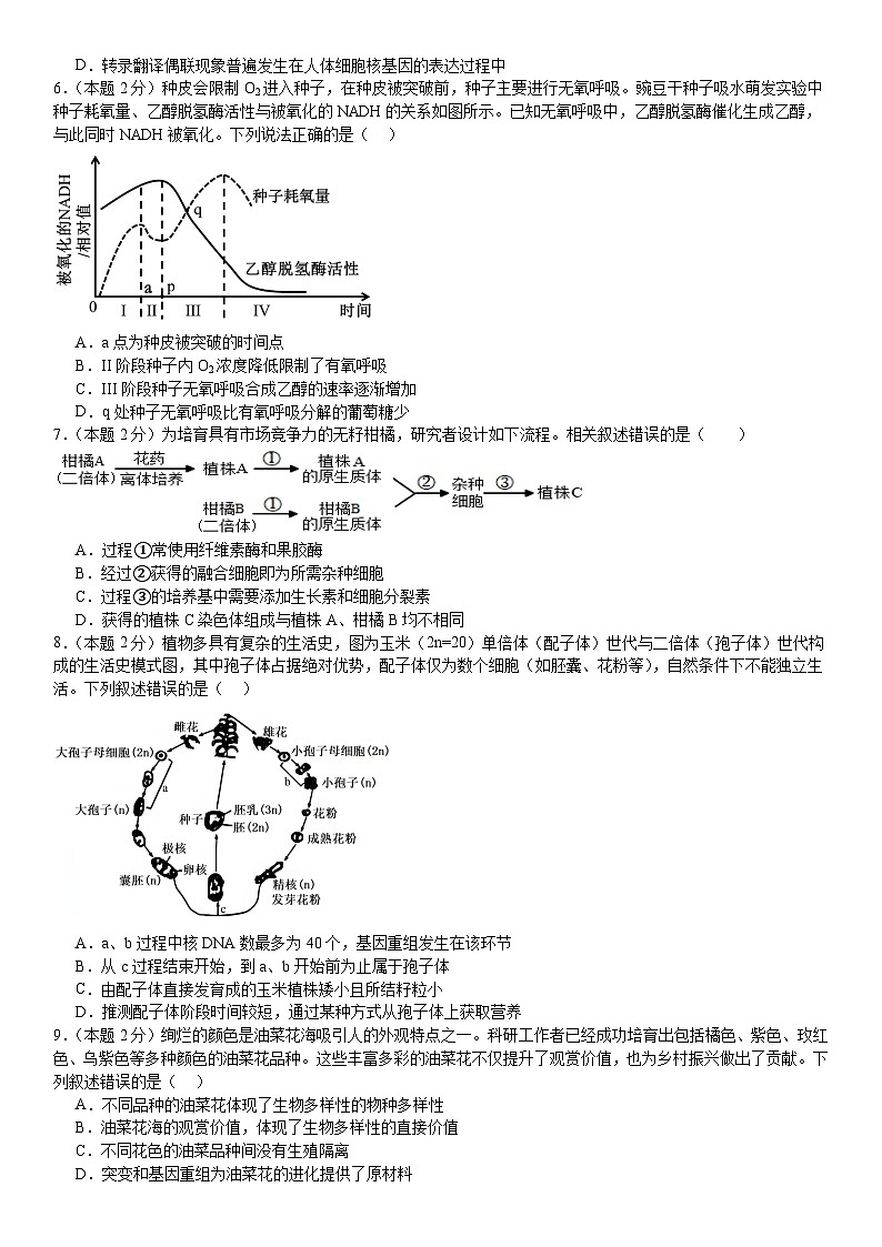 2025屆湖南省長沙市天心區(qū)長沙市第十五中學(xué)高三下學(xué)期一模生物試題第2頁