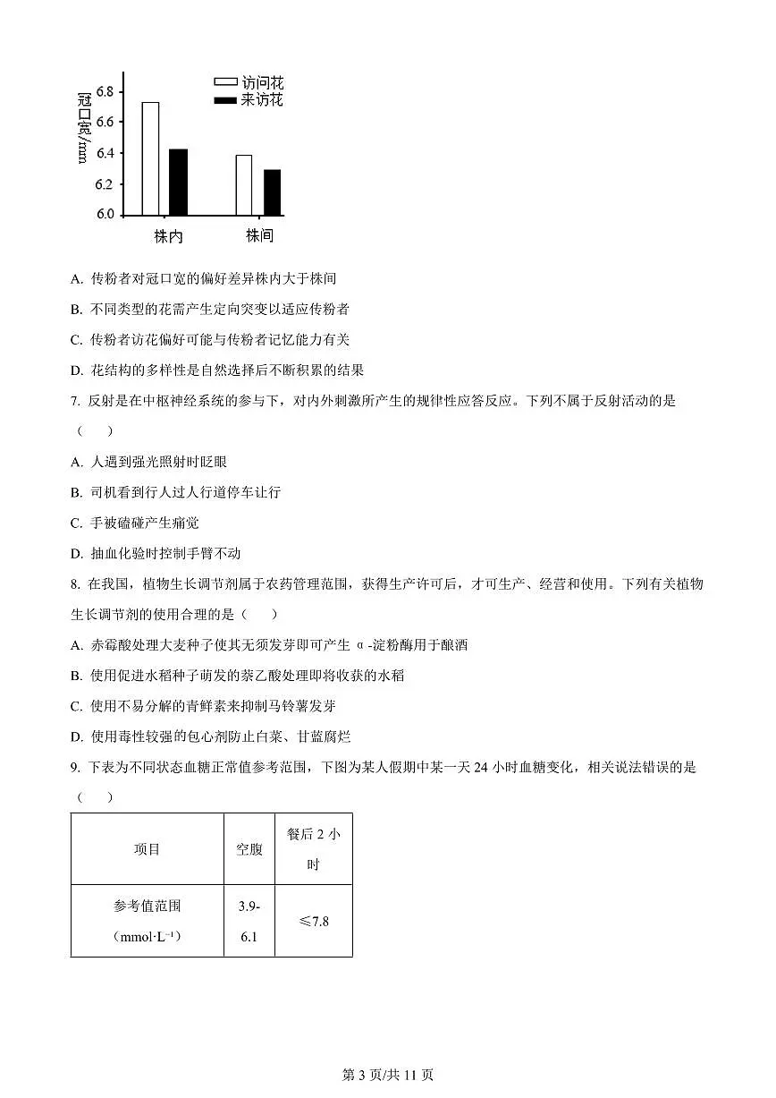 2024届北京市房山区高三上(1月)-生物试题(含答案)第3页
