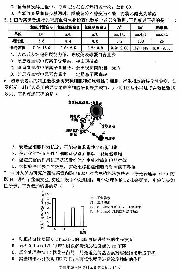 辽宁省五校(东北育才中学、辽宁省实验中学、大连24中学、大连八中、鞍山一中)2025届高三上学期期末考试 生物含答案第2页