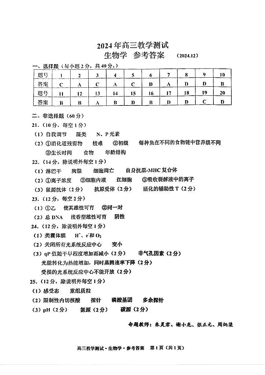 浙江省2025届高三嘉兴一模生物答案第1页