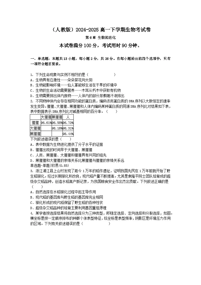 (人教版)2024-2025高一下学期生物(第6章 生物的进化)综合测试卷及答案第1页