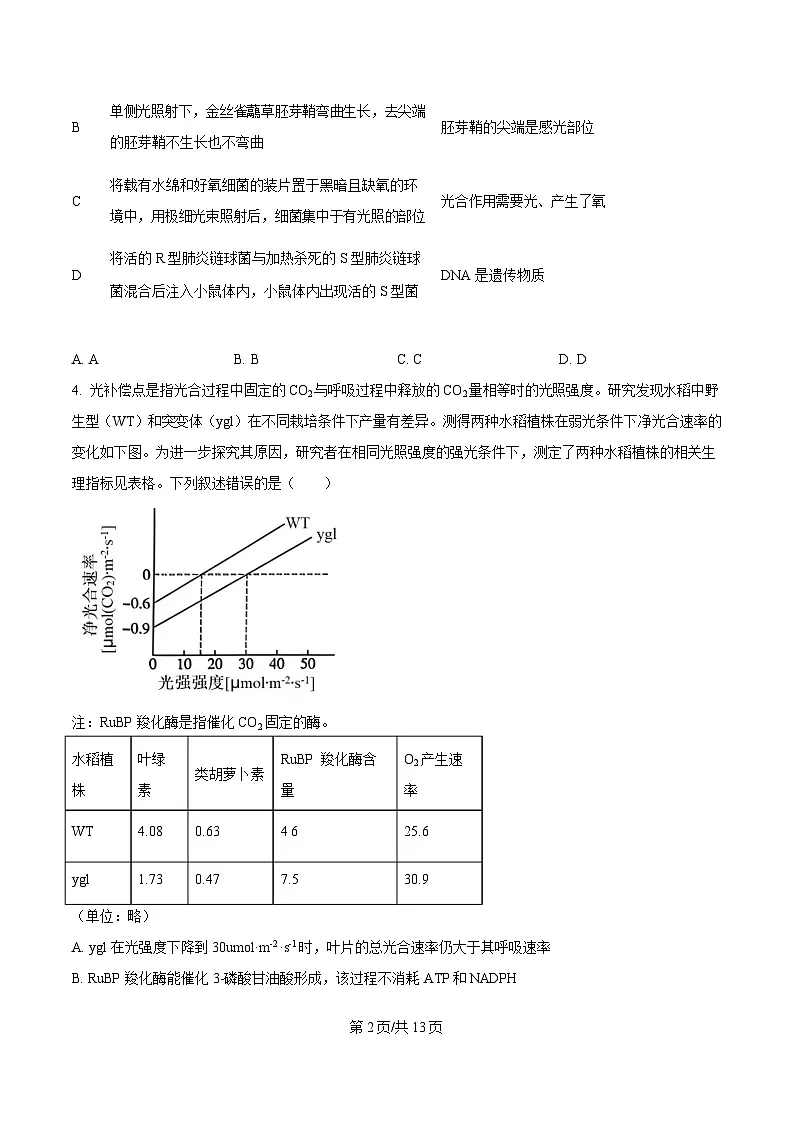 重庆市西南大学附属中学2024-2025学年高三下学期3月月考生物试题(原卷版)第2页