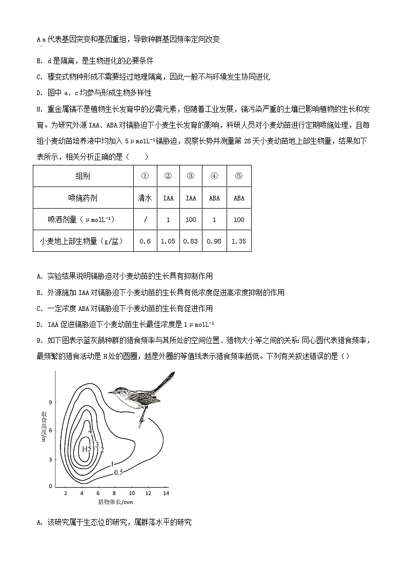 河北省衡水市部分高中2024届高三河北省衡水市部分高中2024届高三下学期一模试题生物含解析下学期一模试题含解析第3页