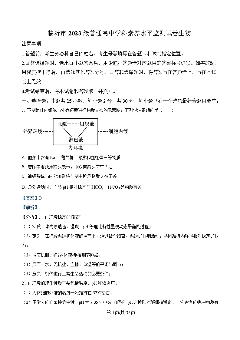 山东省临沂市2024-2025学年高二上学期1月期末生物试题 Word版含解析第1页