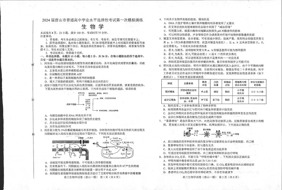 2024届河北省唐山市高三一模试题-生物(含答案)第1页