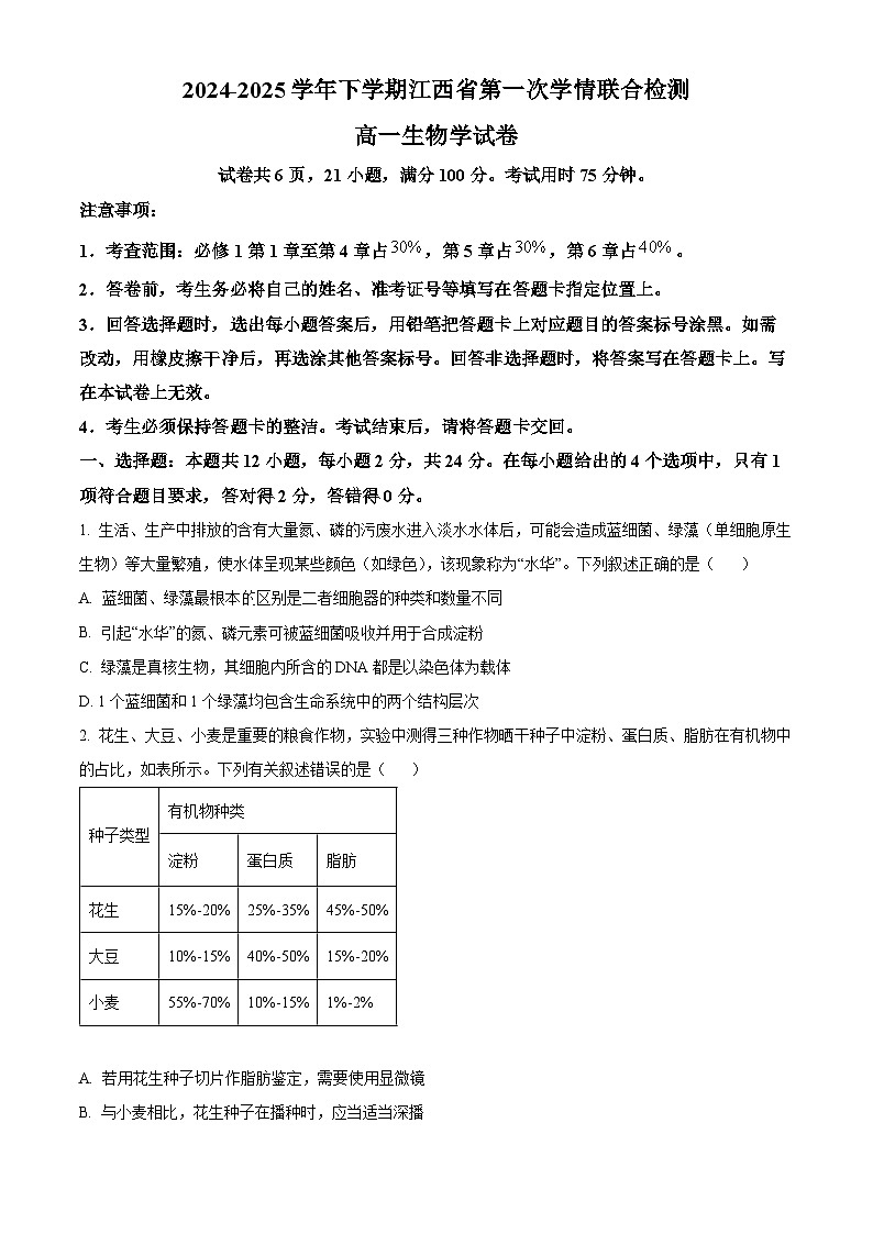 江西省多地区多校联考2024-2025学年高一下学期3月月考生物试题(原卷版+解析版)第1页