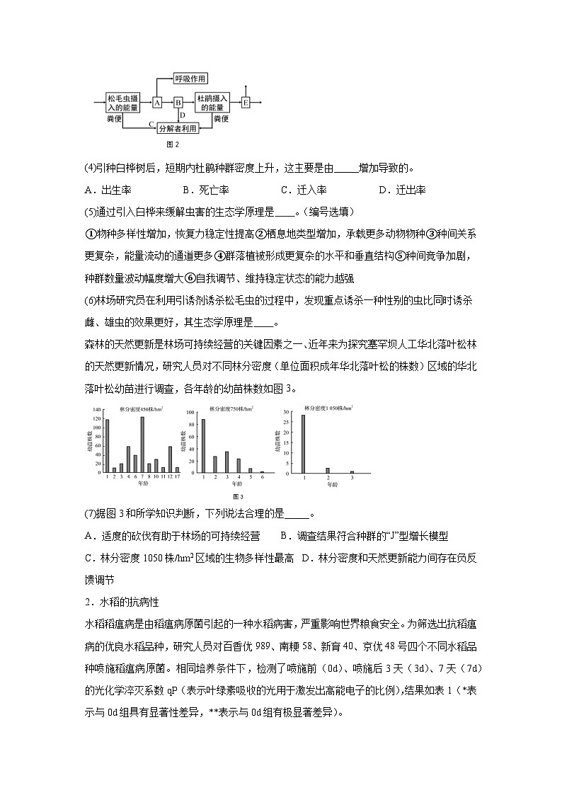 2025届上海市黄浦区高三下学期二模考试生物试题(无答案)第2页