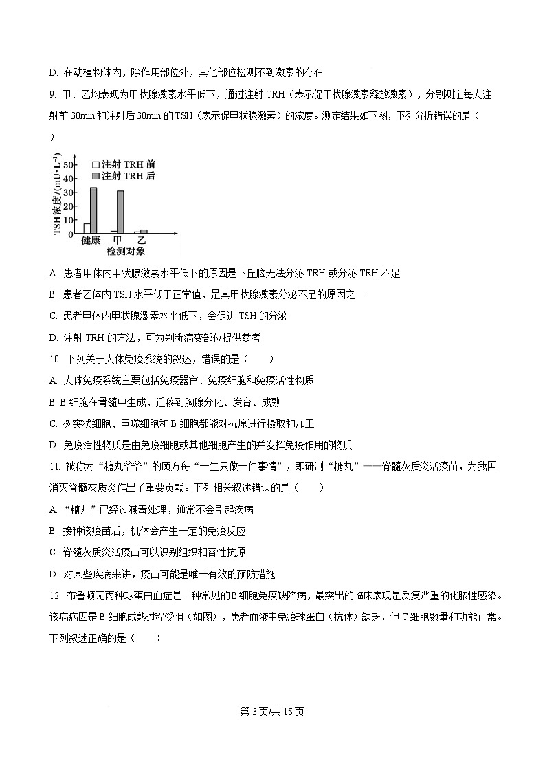 黑龙江省大庆实验中学2024-2025学年高二下学期开学质量检测生物试题(原卷版)第3页
