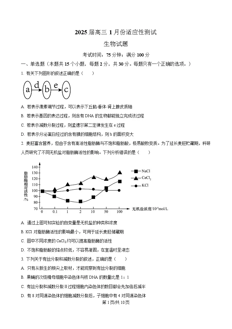 黑龙江省哈尔滨市重点三校(一中、六中、九中)2024-2025学年高三上学期期末联考生物试题(原卷版)第1页
