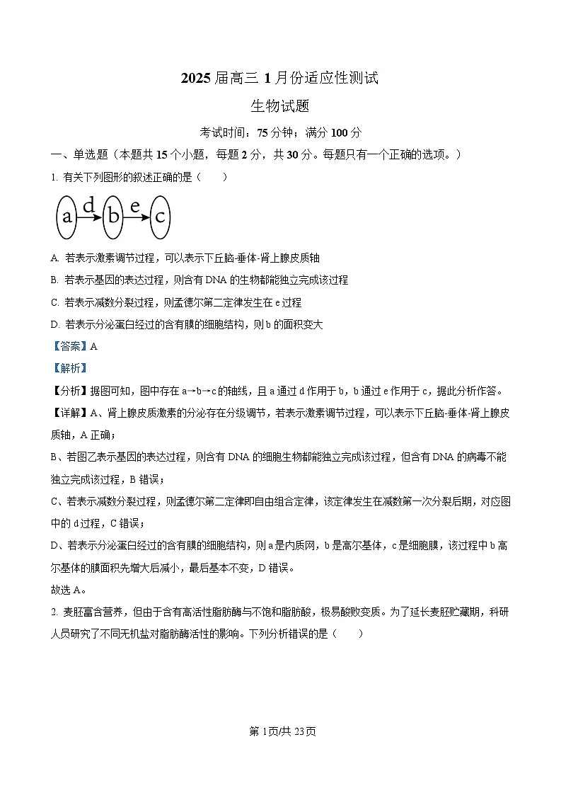 黑龙江省哈尔滨市重点三校(一中、六中、九中)2024-2025学年高三上学期期末联考生物试题 Word版含解析第1页