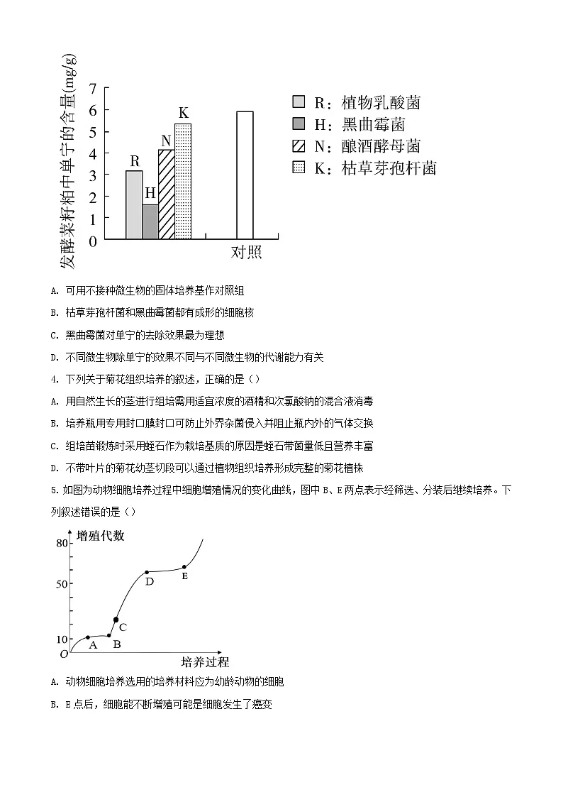 辽宁省大连市2023_2024学年高二生物下学期4月月考试题含解析第2页