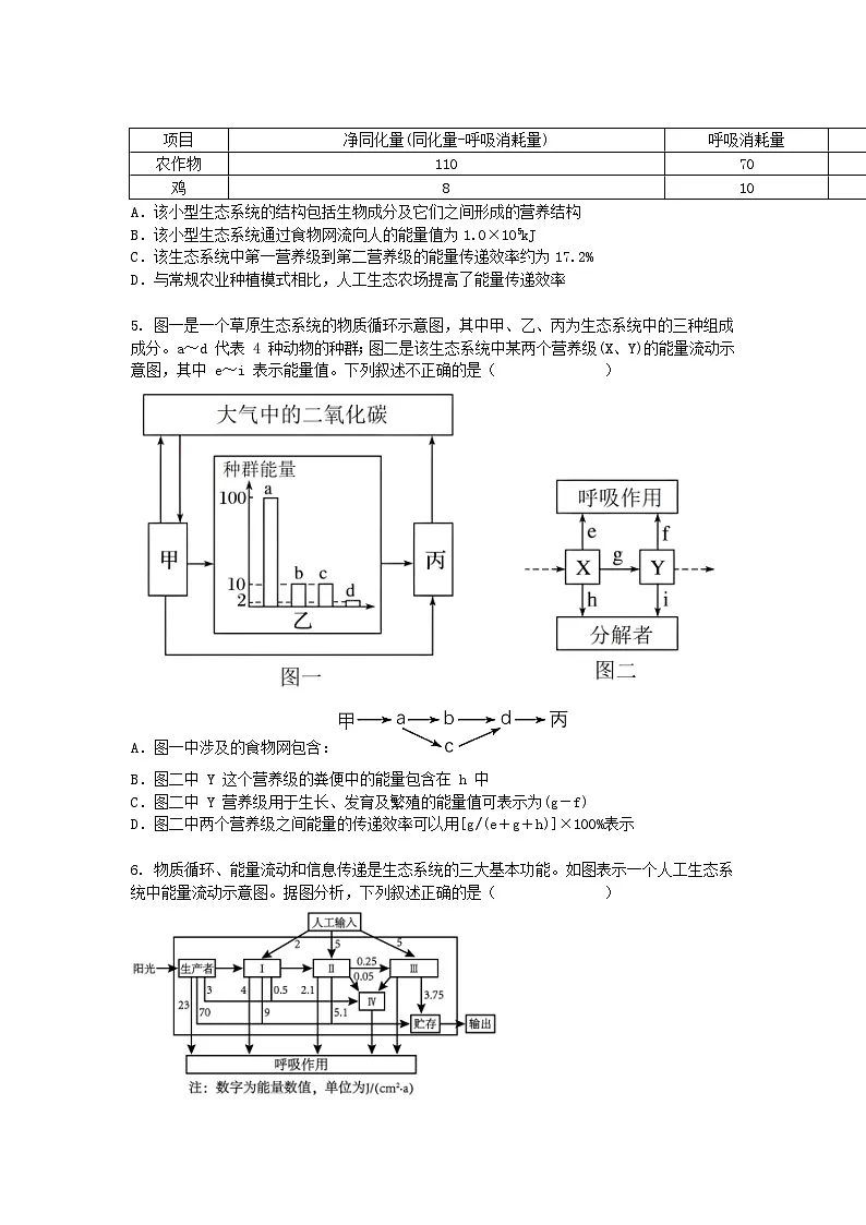 (人教版)高二下学期生物单元考试卷及答案-第3章 生态系统及其稳定性第2页