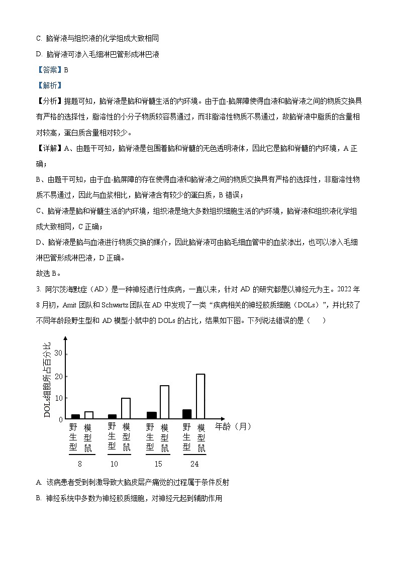 山东省临沂市2024-2025学年高二上学期期中考试生物试题 含解析第2页