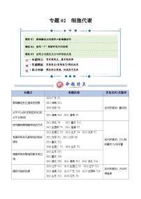 2025年高考生物复习专题复习专题02 细胞代谢（3大模板）（解析版）