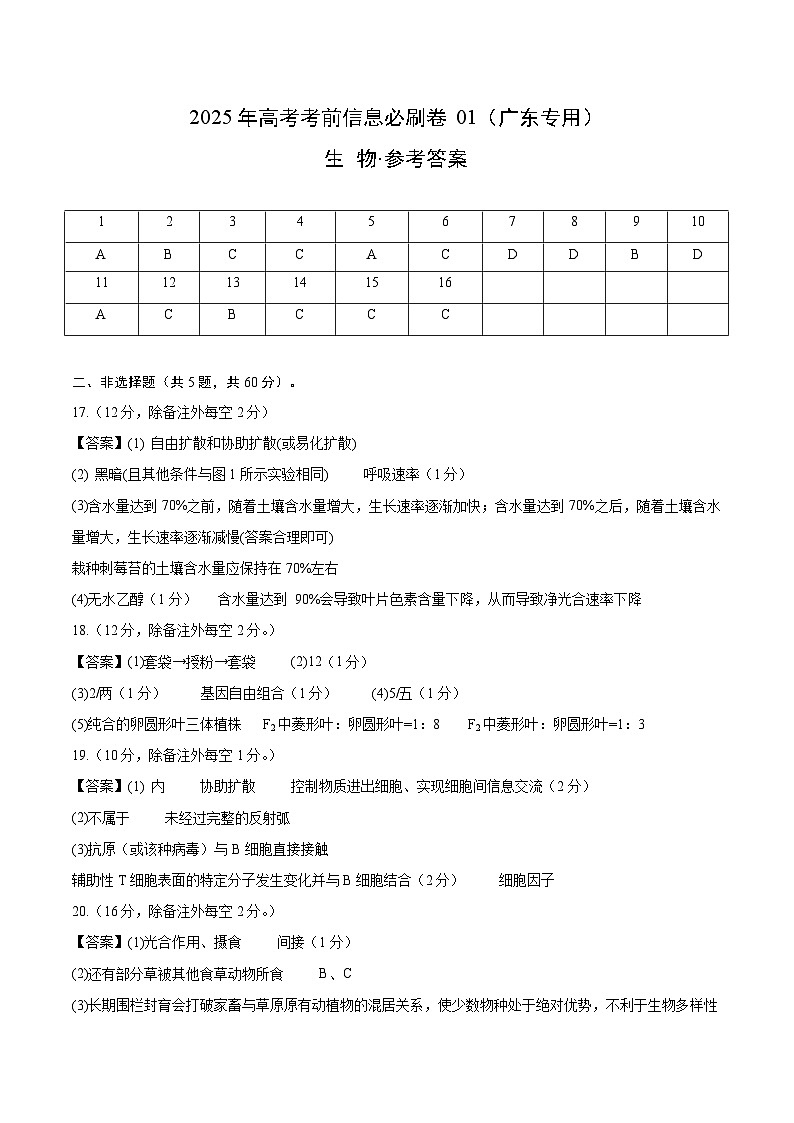 信息必刷卷01(广东专用)(参考答案)第1页