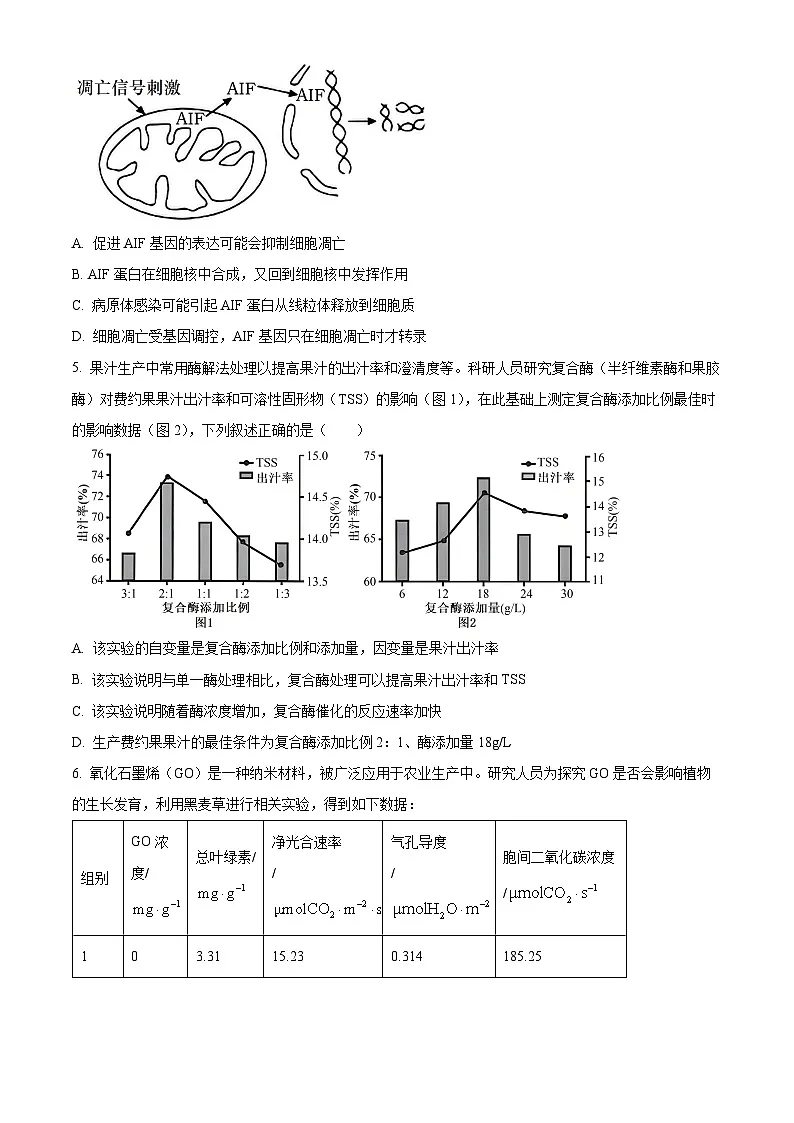 2025届福建省龙岩市高三下学期高中毕业班3月教学质量检测生物试题 Word版无答案第2页