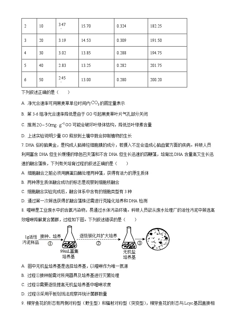 2025届福建省龙岩市高三下学期高中毕业班3月教学质量检测生物试题 Word版无答案第3页