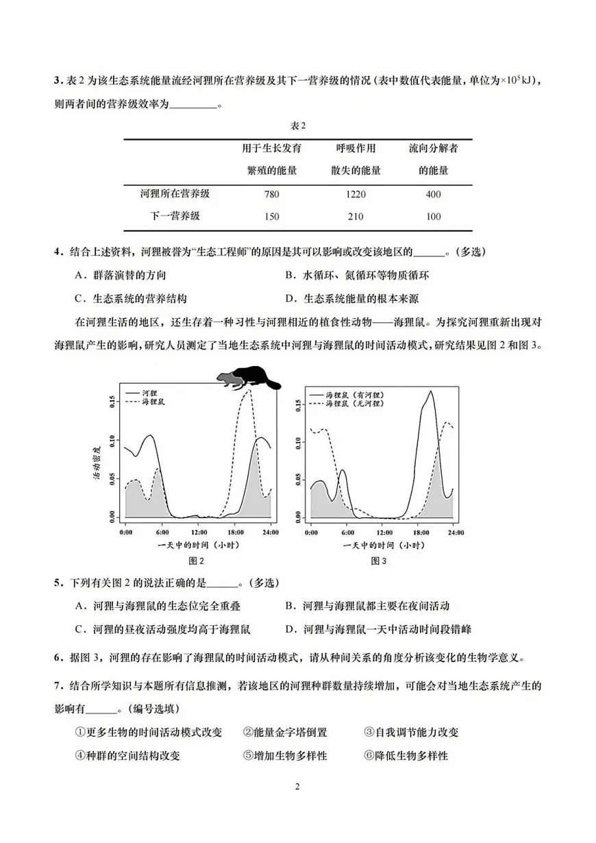 上海市崇明区2025届高三高考模拟第二次模拟考试-生物试题+答案第2页