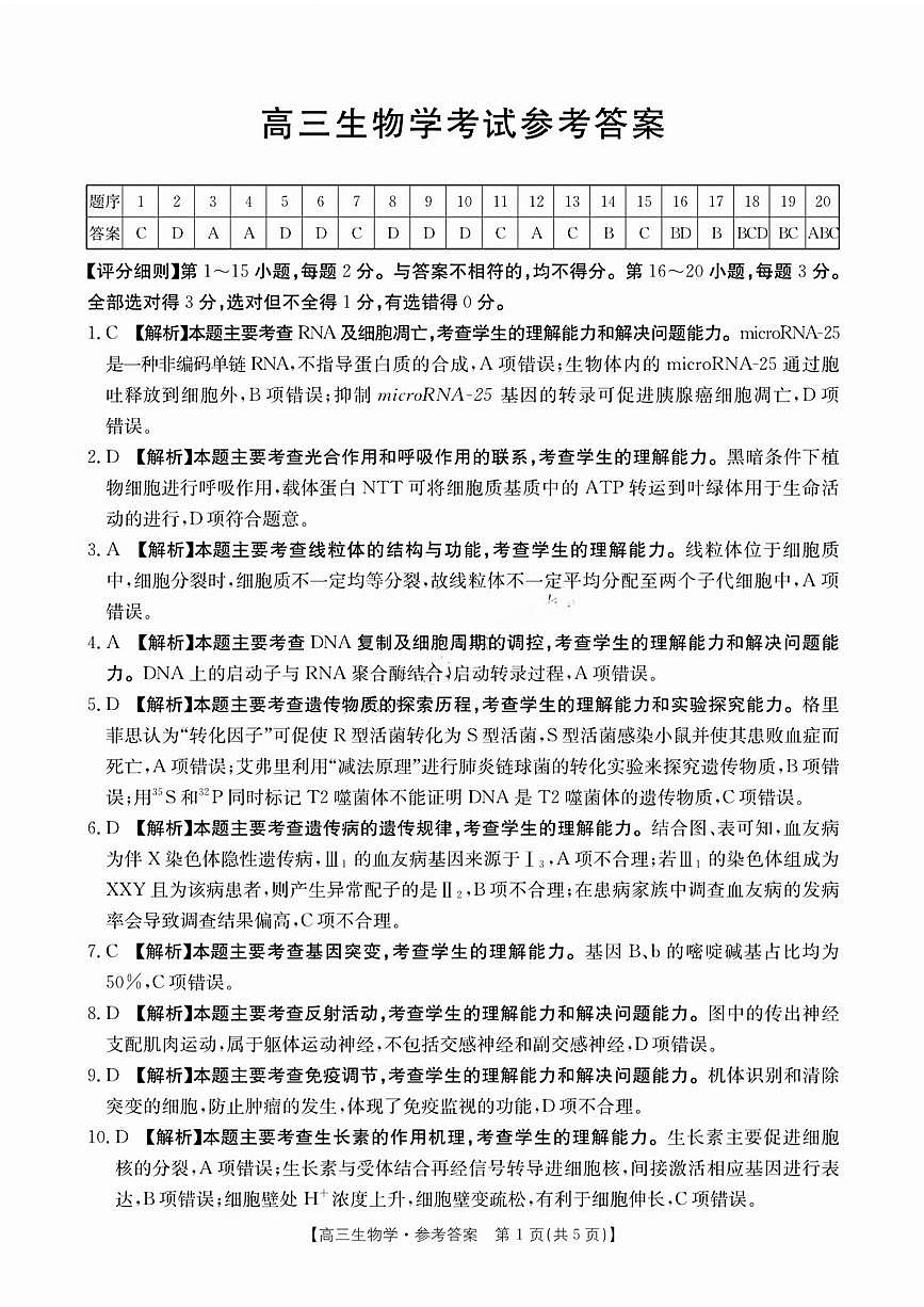 山西江西河南辽宁金太阳2025届高三下学期4月联考-生物试题+答案第1页