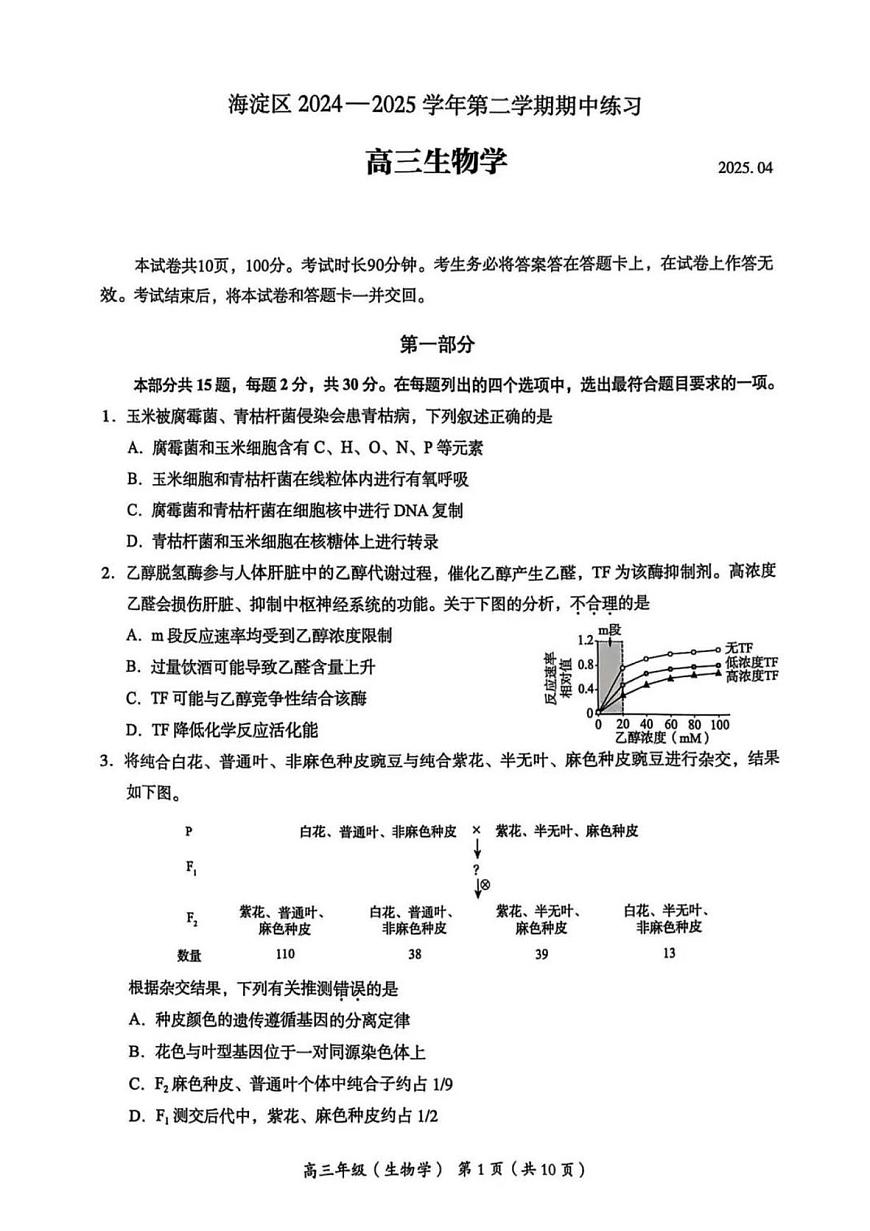 2025屆北京市海淀區(qū)高三一模 生物試題+答案第1頁(yè)