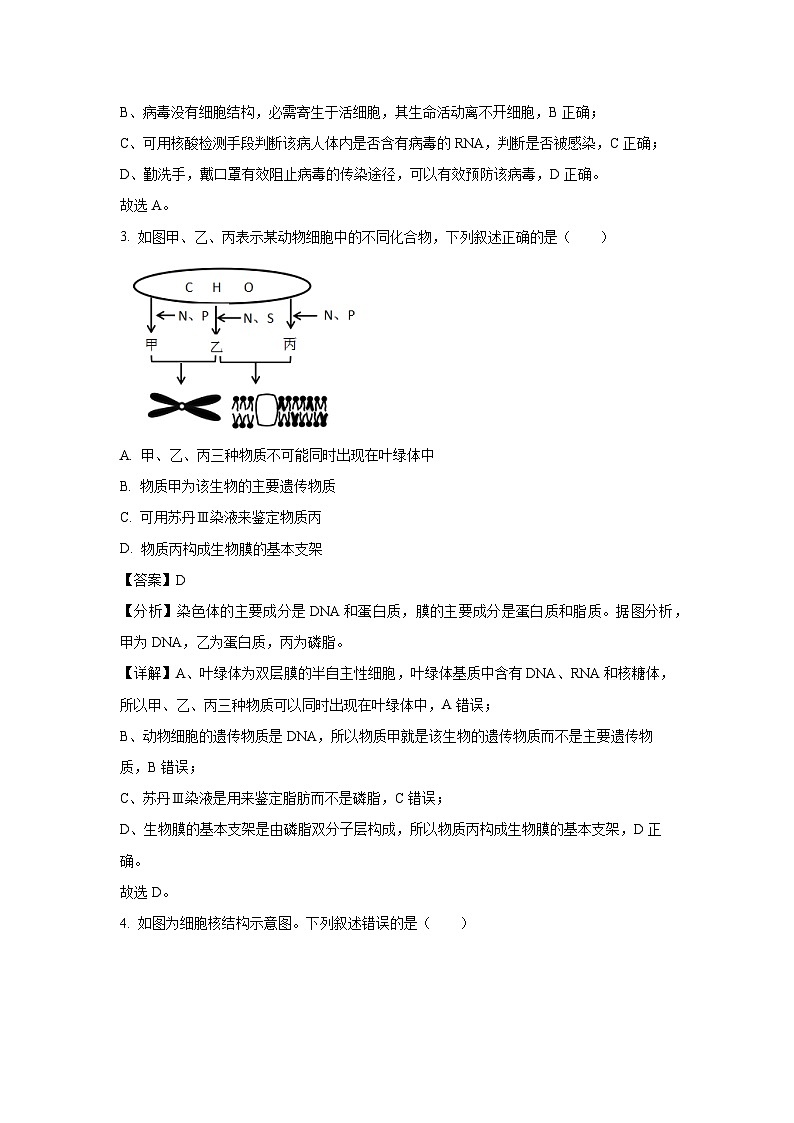 湖南省常德市汉寿县第一中学2024-2025学年高一下学期2月月考生物试卷(解析版)第2页