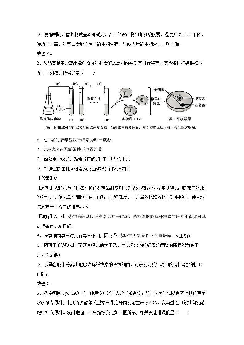 2024-2025学年高二生物下学期期中模拟卷(北京专用)生物试卷(解析版)第2页